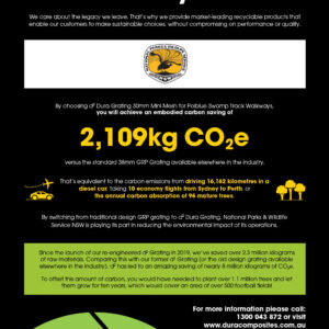 Carbon Saving Certificate for Polblue Swamp Track Walkway Upgrade